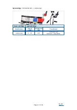 Preview for 17 page of A.R.C. Laser C-LAS Applications Manual