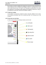 Предварительный просмотр 15 страницы A.R.C. Laser CLASSIC 514 User Manual