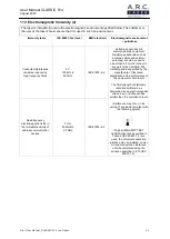 Предварительный просмотр 51 страницы A.R.C. Laser CLASSIC 514 User Manual