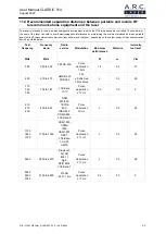 Предварительный просмотр 52 страницы A.R.C. Laser CLASSIC 514 User Manual