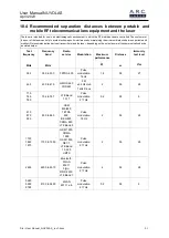 Предварительный просмотр 51 страницы A.R.C. Laser Nuvolas User Manual