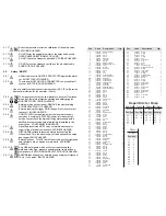 Preview for 4 page of A.R.North America AR610 Blue Clean User Manual