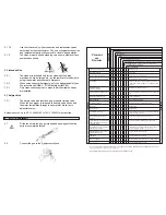 Preview for 6 page of A.R.North America AR610 Blue Clean User Manual