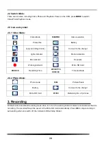 Preview for 20 page of A-rival CarCam small Manual