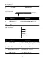 Предварительный просмотр 6 страницы A-rival NAV-PNF 50 TMC Hardware Manual