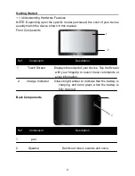 Preview for 4 page of A-rival PNC70 Active Hardware Manual