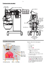 Preview for 3 page of A/S WODSCHOW & CO AR100 Operating Instructions Manual