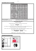 Preview for 4 page of A/S WODSCHOW & CO AR100 Operating Instructions Manual