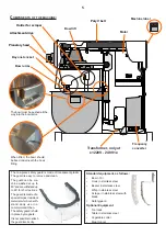 Предварительный просмотр 5 страницы A/S WODSCHOW & CO RN10 VL-2 Operating Instructions Manual