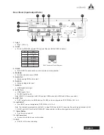 Предварительный просмотр 13 страницы A SYSTEMS AV200HD User Manual