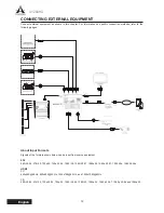 Предварительный просмотр 14 страницы A SYSTEMS AV200HD User Manual