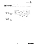 Предварительный просмотр 15 страницы A SYSTEMS AV200HD User Manual