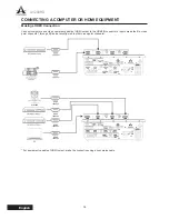 Предварительный просмотр 16 страницы A SYSTEMS AV200HD User Manual