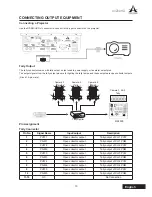 Предварительный просмотр 17 страницы A SYSTEMS AV200HD User Manual