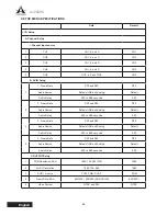 Предварительный просмотр 66 страницы A SYSTEMS AV200HD User Manual