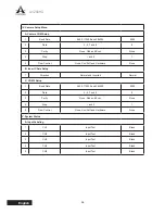 Предварительный просмотр 68 страницы A SYSTEMS AV200HD User Manual