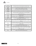 Предварительный просмотр 70 страницы A SYSTEMS AV200HD User Manual