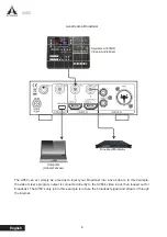 Preview for 8 page of A SYSTEMS AV50 User Manual