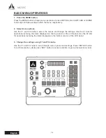 Предварительный просмотр 16 страницы A SYSTEMS MK20RC User Manual