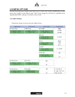 Предварительный просмотр 22 страницы A SYSTEMS MK20RC User Manual