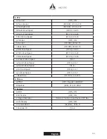 Предварительный просмотр 32 страницы A SYSTEMS MK20RC User Manual