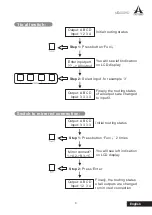 Предварительный просмотр 11 страницы A SYSTEMS MS400HD User Manual