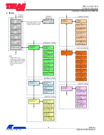 Предварительный просмотр 9 страницы A-T Controls Triac TMC-4 Installation And Operation Manual