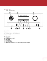 Предварительный просмотр 10 страницы a-them AVM 60 Operating Manual