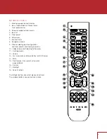 Предварительный просмотр 14 страницы a-them AVM 60 Operating Manual