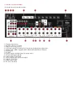 Предварительный просмотр 11 страницы a-them AVM 70 Operating Manual