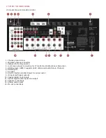 Preview for 12 page of a-them AVM 90 Operating Manual