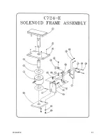 Preview for 81 page of A to Z Rubber Stamps RAPIDPRINT A Series Manual