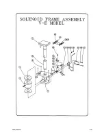 Preview for 89 page of A to Z Rubber Stamps RAPIDPRINT A Series Manual