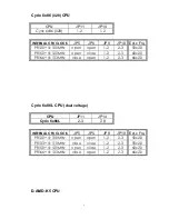 Preview for 8 page of A-Trend atc-1020 User Manual