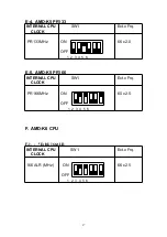 Предварительный просмотр 17 страницы A-Trend ATC-5030 Manual