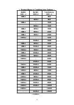 Предварительный просмотр 21 страницы A-Trend ATC-5030 Manual