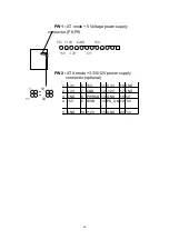 Предварительный просмотр 26 страницы A-Trend ATC-5030 Manual