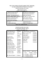 Preview for 46 page of A-Trend ATC-5030 Manual