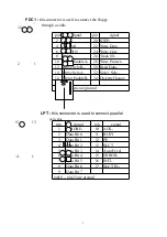 Preview for 15 page of A-Trend ATC-6130E Manual