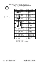 Preview for 16 page of A-Trend ATC-6130E Manual