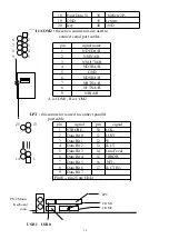 Preview for 16 page of A-Trend ATC-6400 Manual