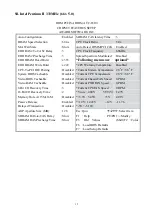 Preview for 15 page of A-Trend ATC-6510 Manual