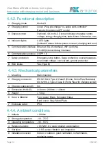 Preview for 14 page of a-TroniX 9885123 User Manual