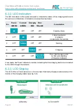 Preview for 22 page of a-TroniX 9885123 User Manual