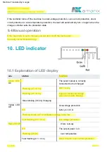 Предварительный просмотр 13 страницы a-TroniX 9887579 Installation And Operating Instructions Manual