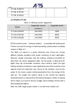 Preview for 20 page of A-TS TECHNOLOGY DT100 Series User Manual