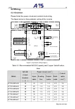 Preview for 22 page of A-TS TECHNOLOGY DT100 Series User Manual