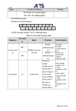 Preview for 24 page of A-TS TECHNOLOGY DT100 Series User Manual