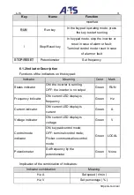 Preview for 31 page of A-TS TECHNOLOGY DT100 Series User Manual