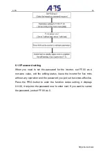 Preview for 33 page of A-TS TECHNOLOGY DT100 Series User Manual